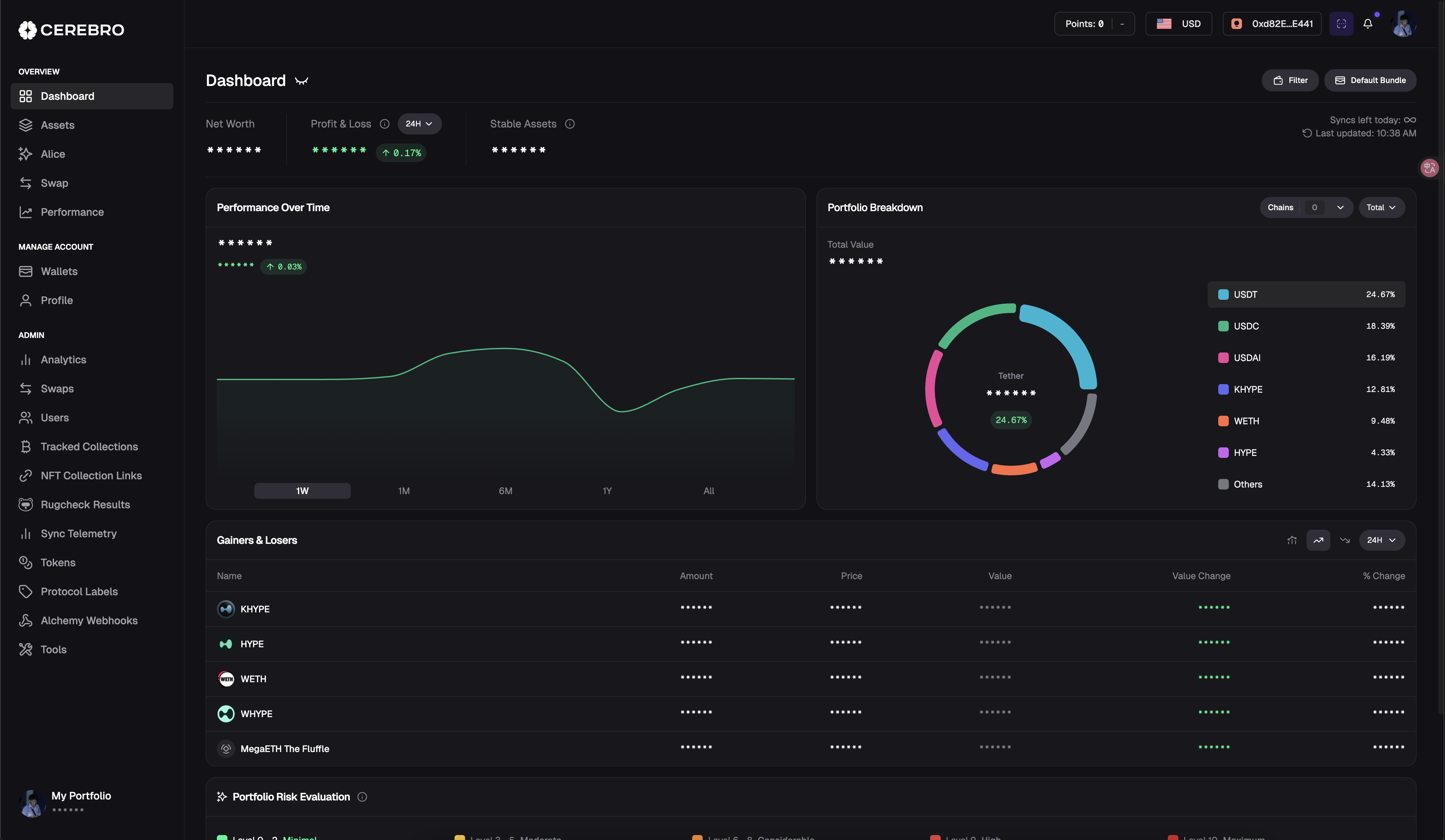 Cerebro dashboard screen 1